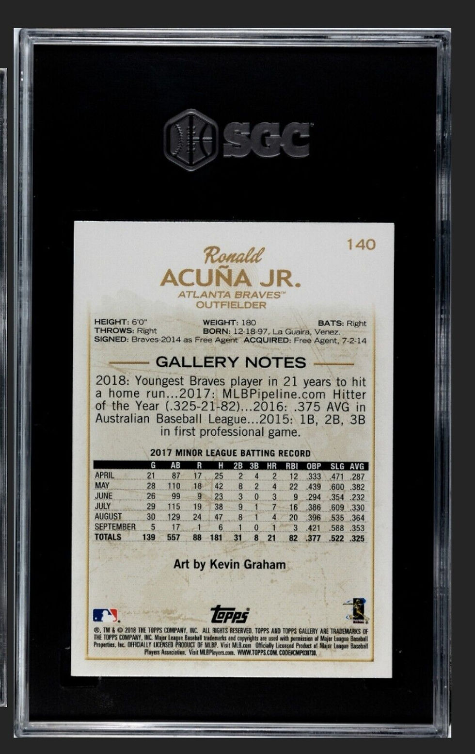 Thumbnail: 2018 Topps Gallery #140 Ronald Acuna Jr Canvas Wood Rookie SGC 10 Gem Mint POP 2