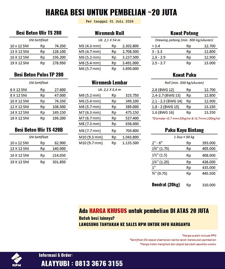 Harga Besi Terbaru Hari Ini.jpeg