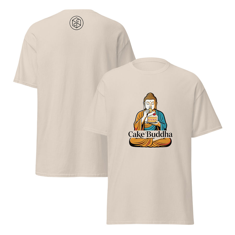 Thumbnail: Cake Buddha