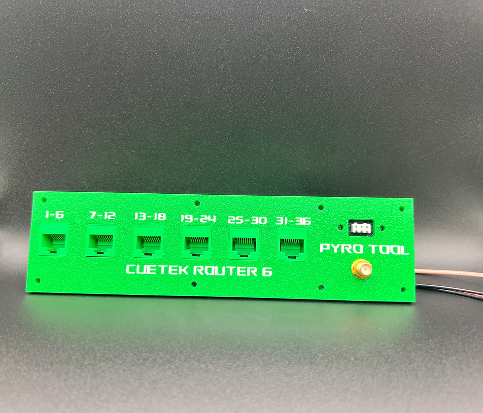 Thumbnail: CueTek Router 6