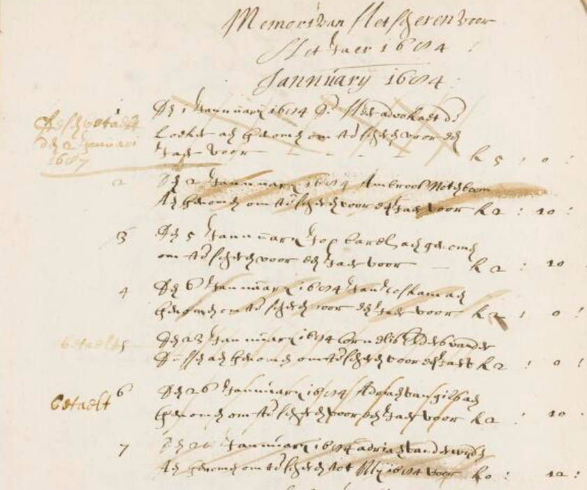 Abonnement de barbier