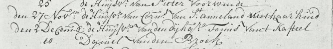 Décès de la femme et d'un enfant de Cornelis van Sint Annaland, novembre 1727