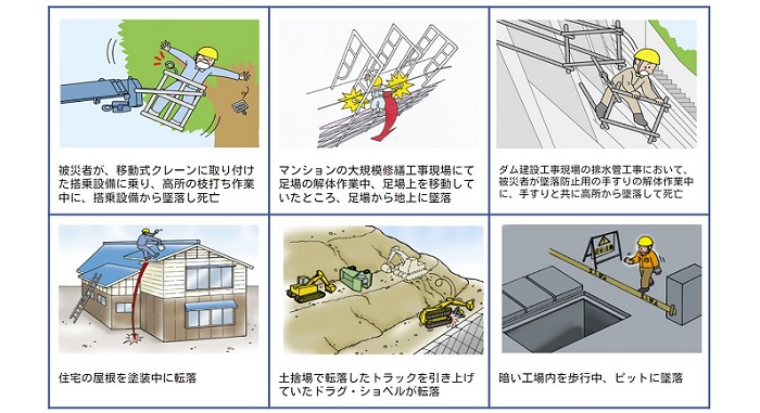 建設業における墜落・転落の防止対策。