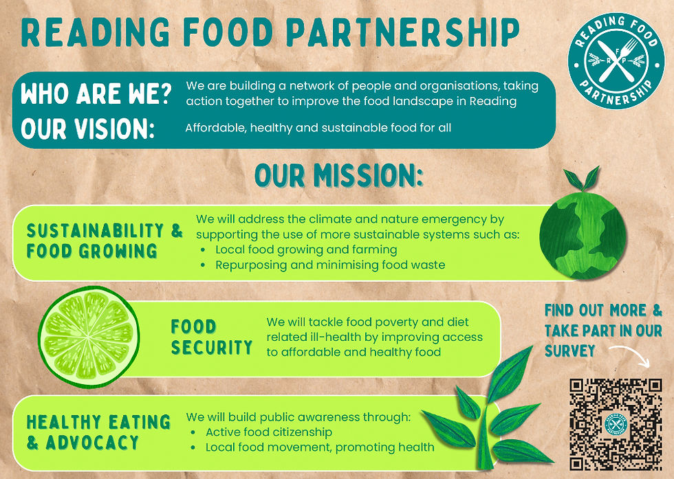 Reading Food Partnership Poster