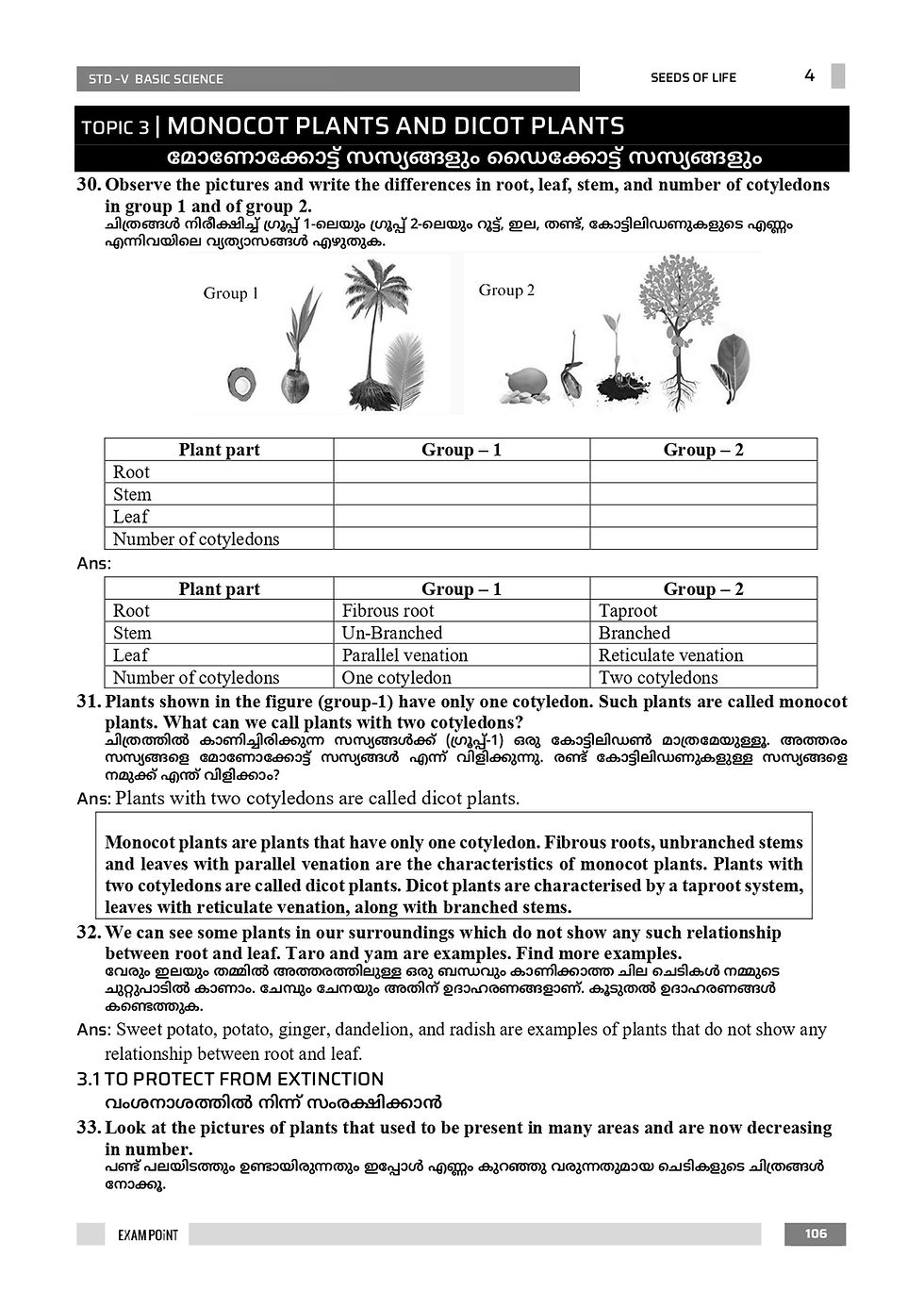 Thumbnail: EXAMPOINT FOR 7TH BASIC SCIENCE SCERT NEW SYLLABUS