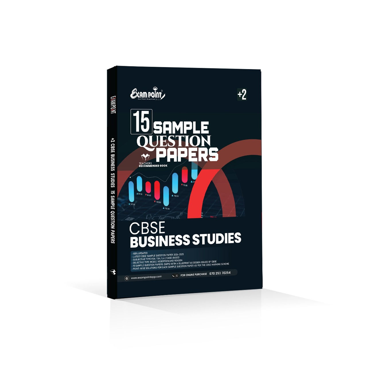 EXAMPOINT CLASS 12 CBSE SAMPLE QUESTION PAPERS FOR BUSINESS STUDIES