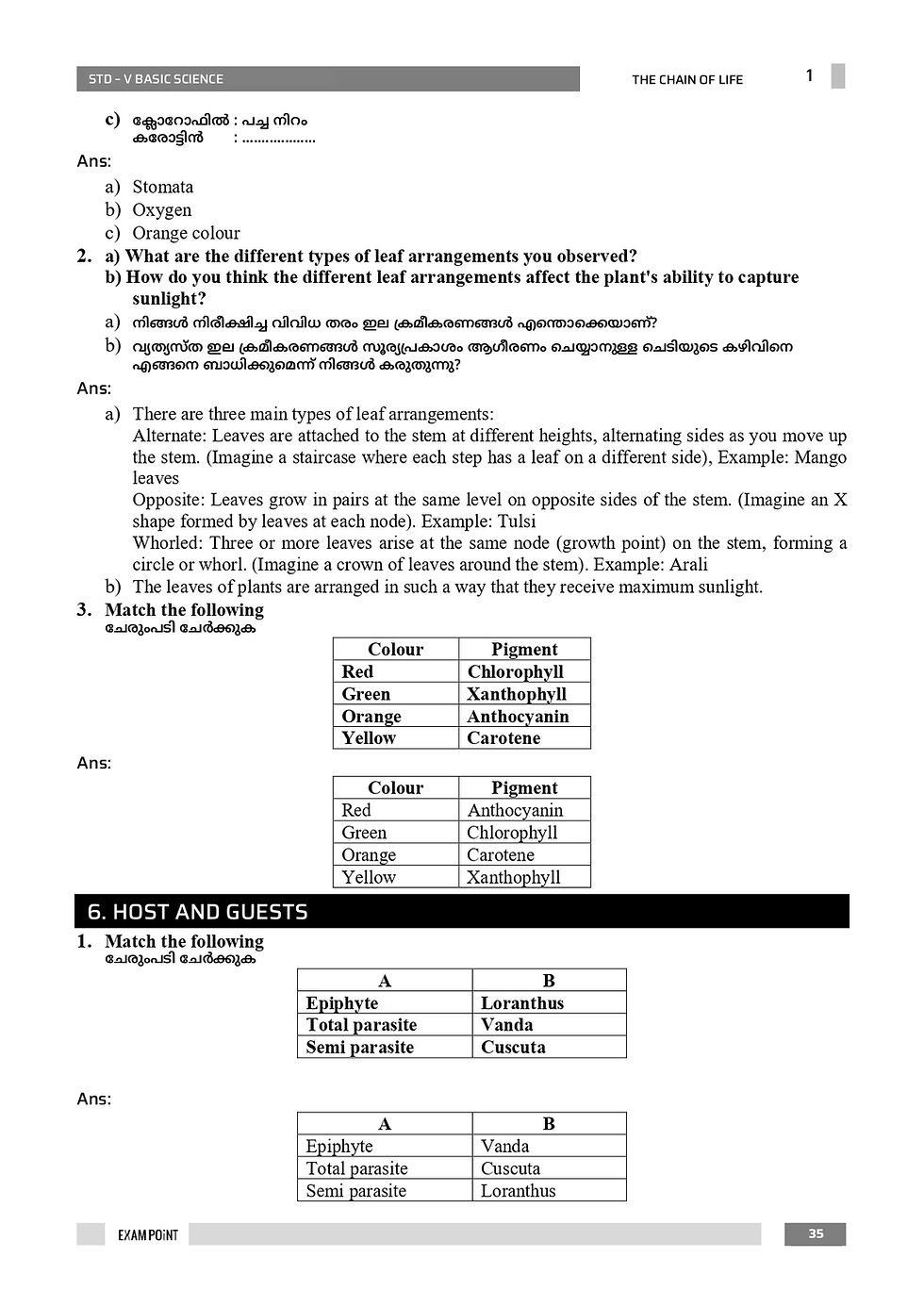 Thumbnail: EXAMPOINT FOR 7TH BASIC SCIENCE SCERT NEW SYLLABUS