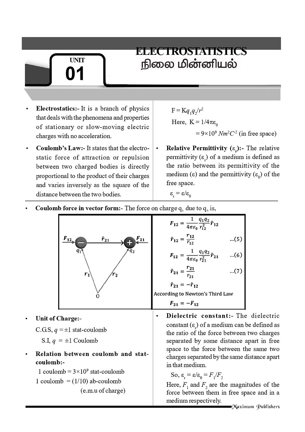 Thumbnail: EXAMPOINT FOR +2 PHYSICS ( TAMILNADU STATE SYLLABUS )