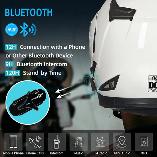 Best Bluetooth UTV Helmet