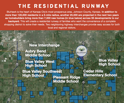 BluHawk Residential Roadmap