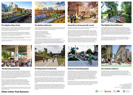 Greenline KC Other Cities.jpg