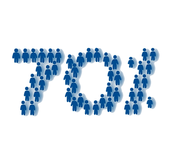 70%.png