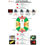 Thumbnail: Medical IAIIM protocol Aide Memoir