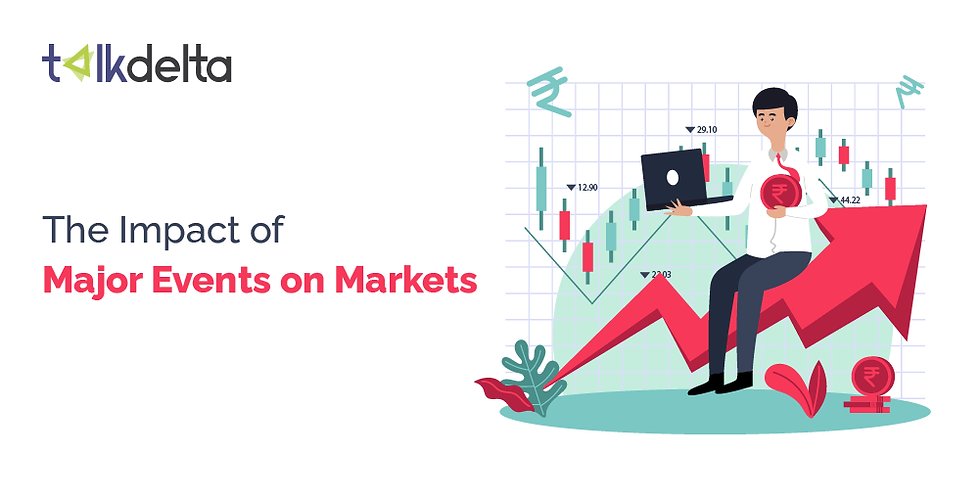 The Impact of Major Events on Markets