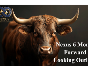 Where We See Markets Heading Over the Next Six Months