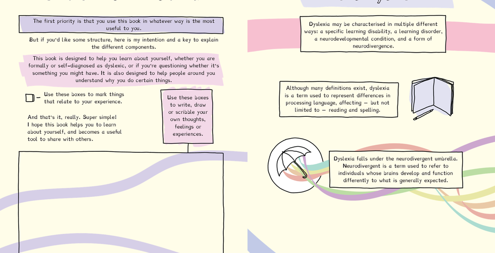 Pages from I am Dyslexic by Chanelle Moriah,