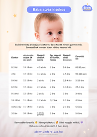 Álomtündér baba alvás kisokos 