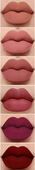 Lipstick Test Strips 2