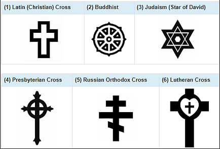 Emblems of Belief.png