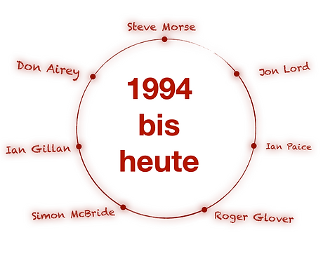 Bildschirmfoto 2026-02-08 um 14.18.49.png