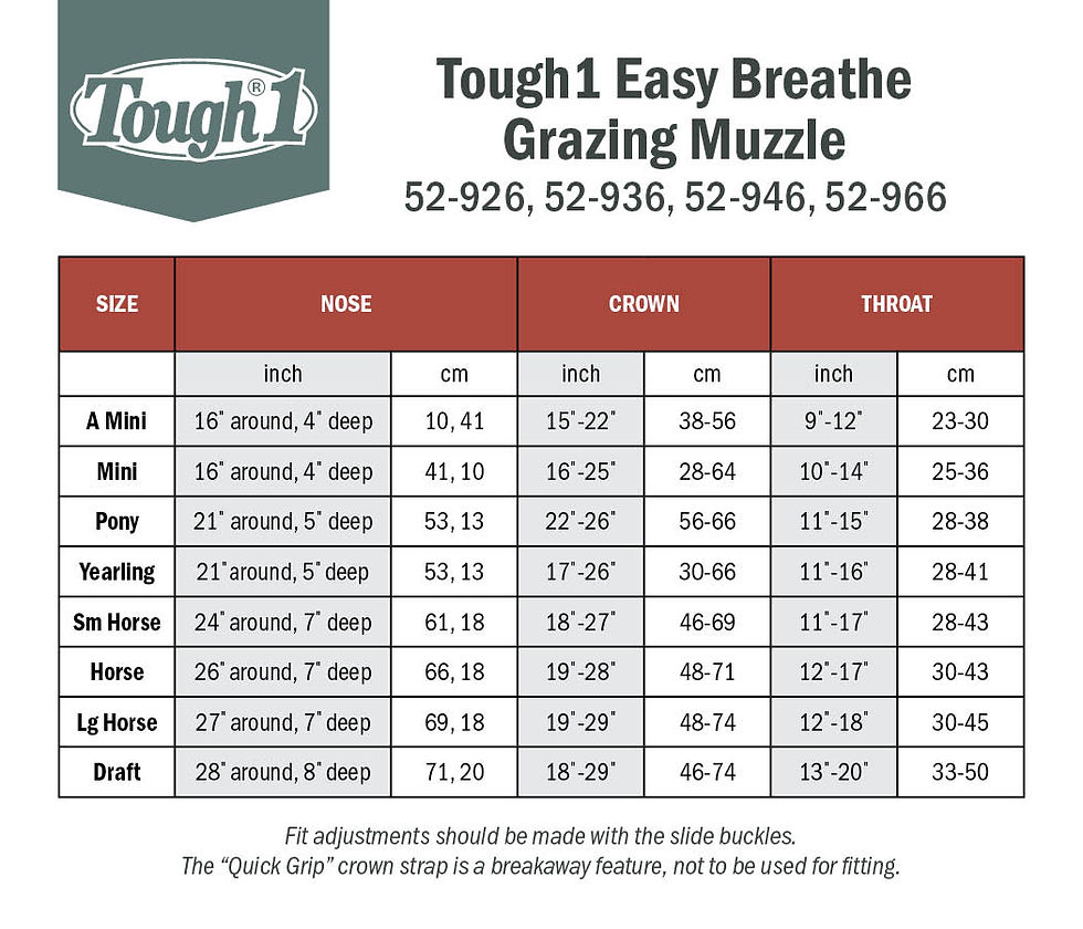 Thumbnail: Easy Breathe V-Nose Grazing Muzzle