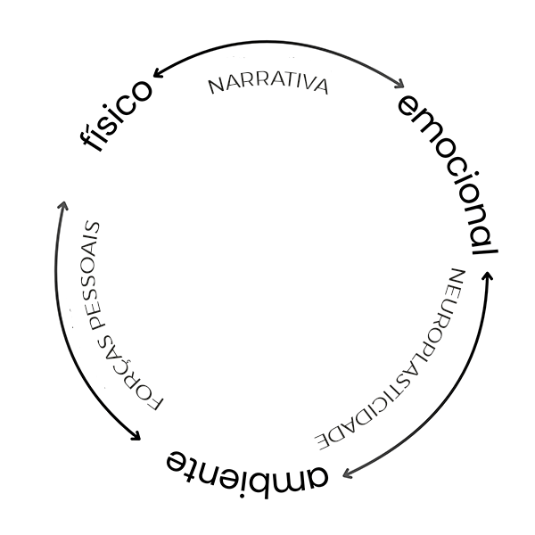 CIRCULO-2.gif