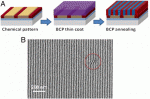 paper-4-e1488992234487.gif