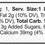 Thumbnail: chocolate dairy free nutrition facts