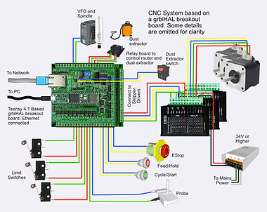 wiring diagram full 2048.png