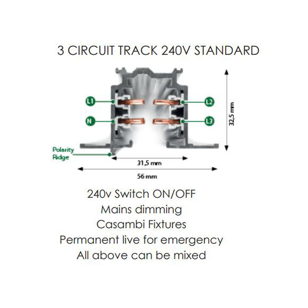 Thumbnail: 3 Circuit Track - Surface Mounted/Suspended