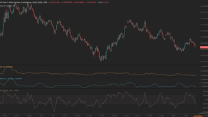 Trade Update: Banks and Bonds