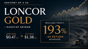 Anatomy of a 3x: Loncor Gold