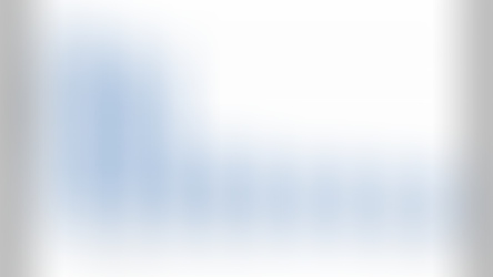 Global Macro Investing, Part IX