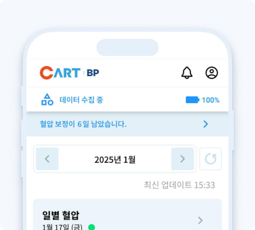 CART BP App_UI