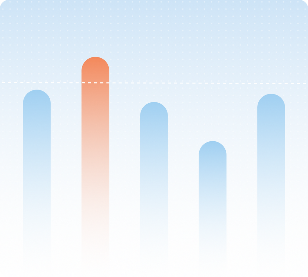 CART BP App_Bp graph