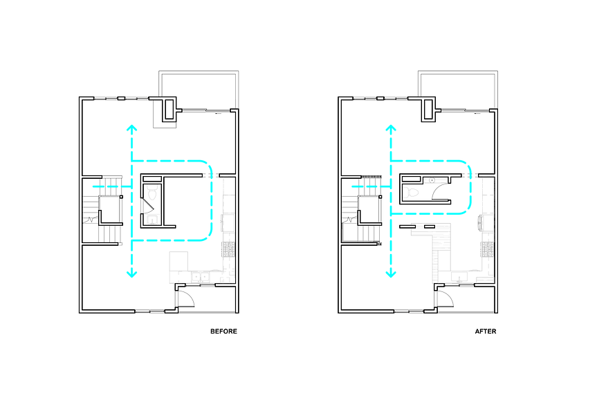 Diagram 02 Circulation.png