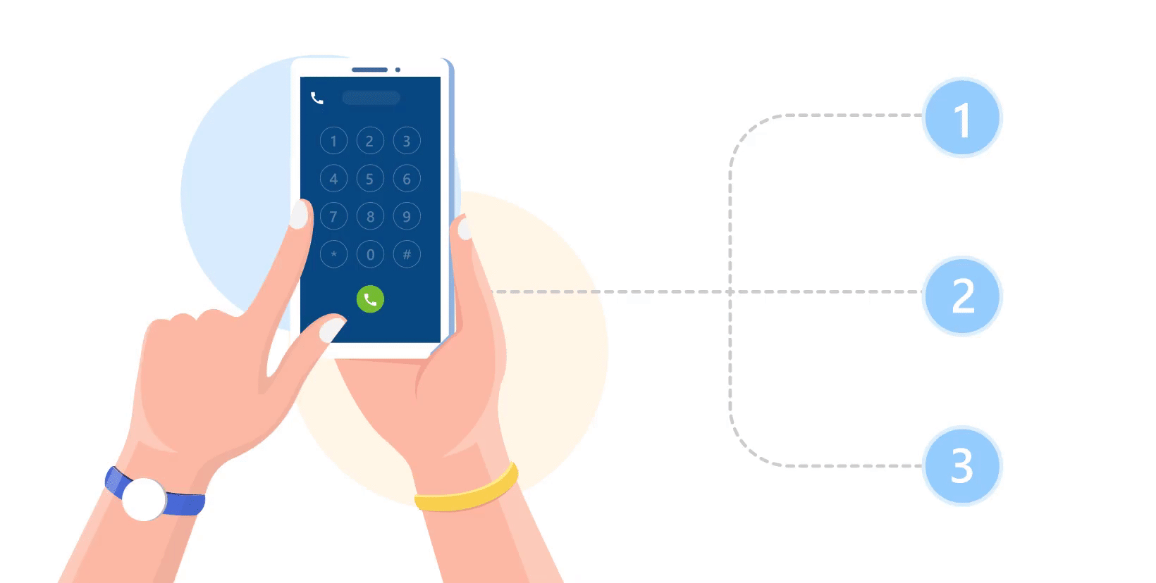 IVR Service By Shreeshaya IT Services