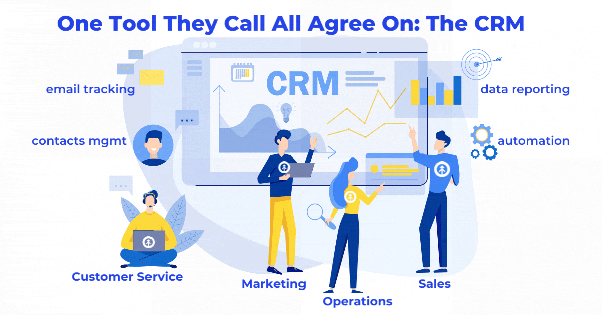 CRM Service By Shreeshaya IT Services