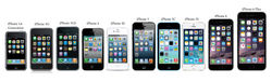 iphone-evolution.jpg
