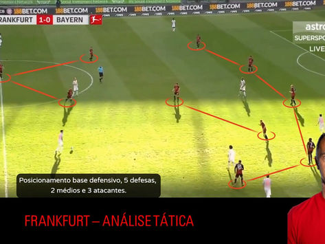 Frankfurt - Análise Pós-jogo (Bayern Munique)