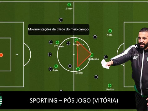 Sporting - Análise Pós Jogo (Vitória)