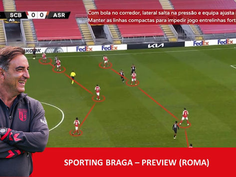 Sporting de Braga - Preview (Roma)