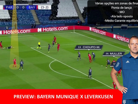 Bayern Munique - Pré jogo (Bayern Leverkusen)