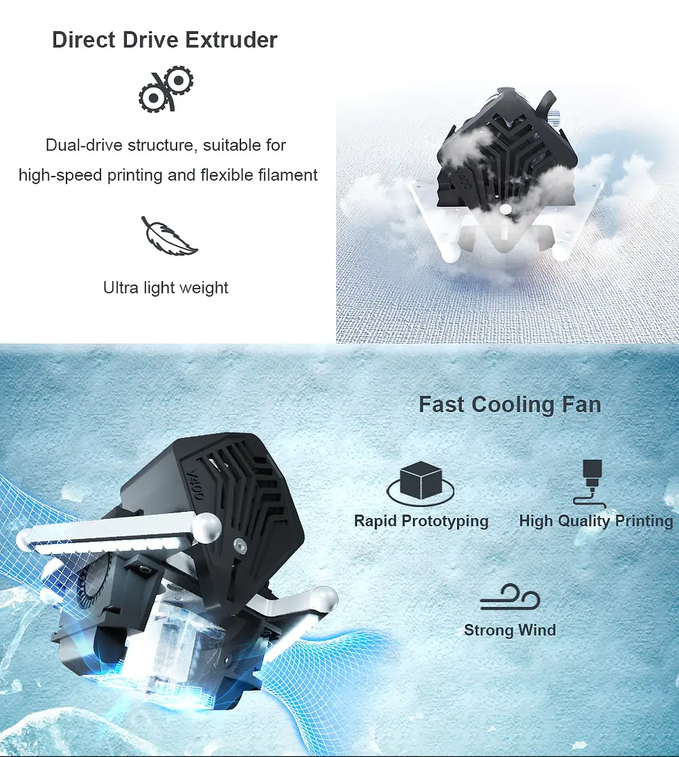 Thumbnail: V400 FDM 3D Printer 🚀 | 400mm/s Speed | Auto-Level | Metal Direct Extruder | 7"