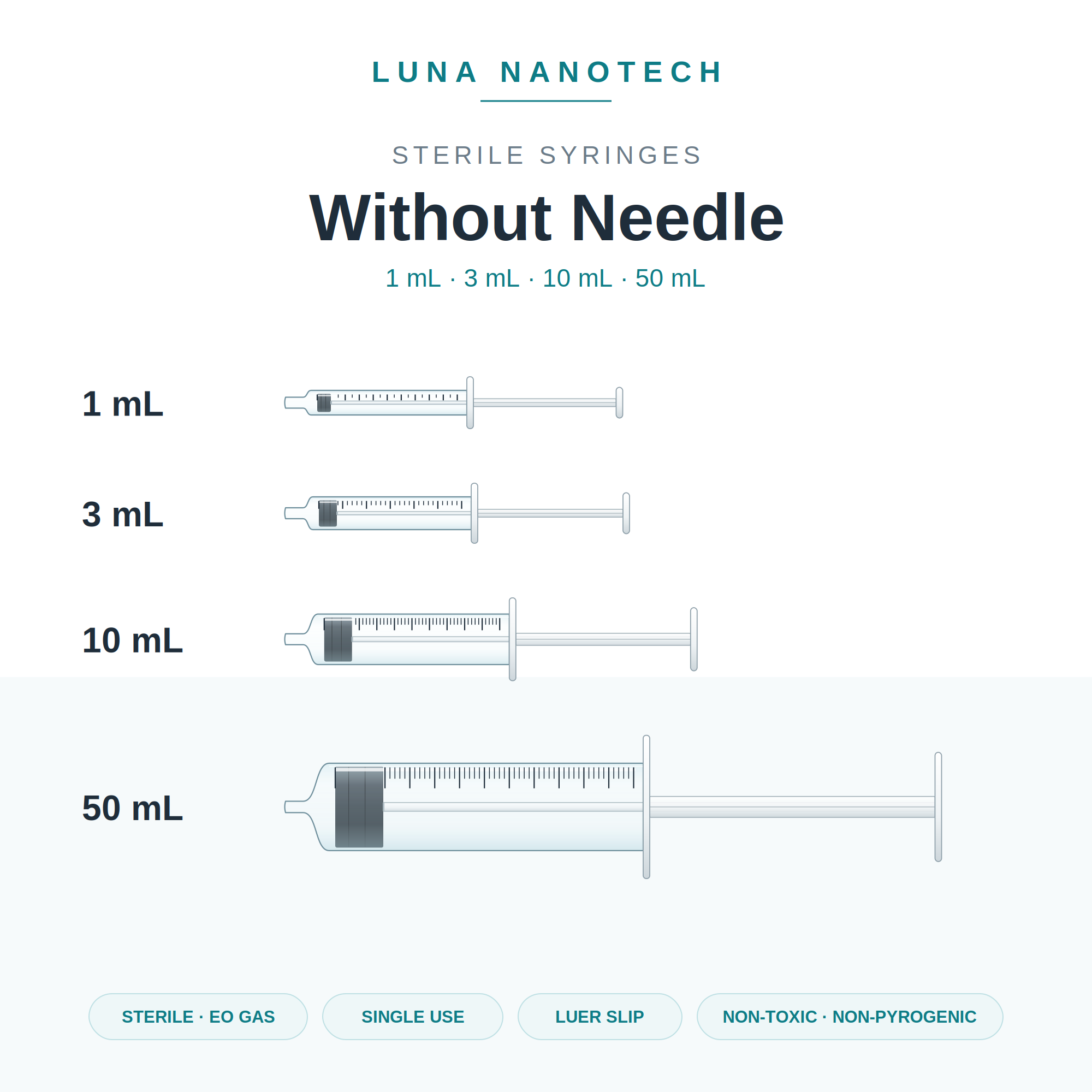 Sterile Syringe without Needle, Luer Slip – 1 mL to 50 mL
