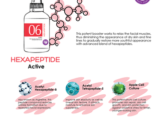 Keep your skin hydrated throughout the day with Hexapeptide Wonder Booster