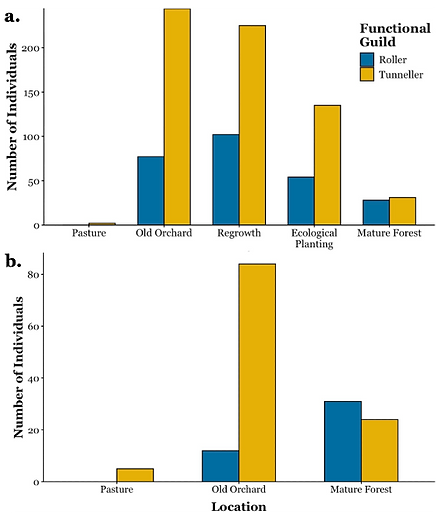 Figure 3.png