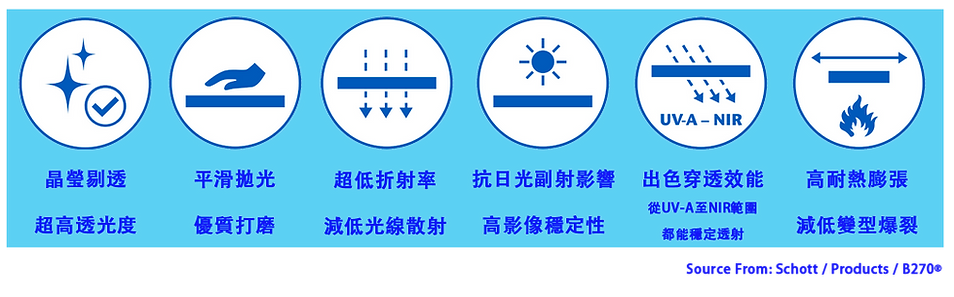B270-Logos-.png