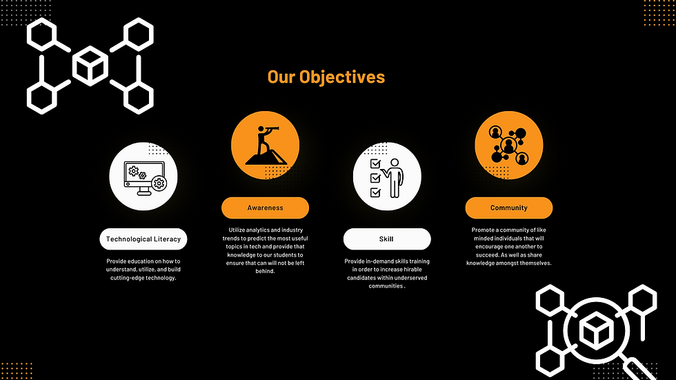 White Modern Minimalist Infographic Collection Presentation (3).png