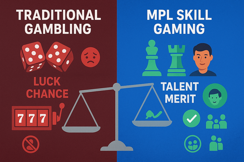 Skill versus luck psychology comparison showing how MPL positioned gaming as talent development rather than gambling to Indian audiences
